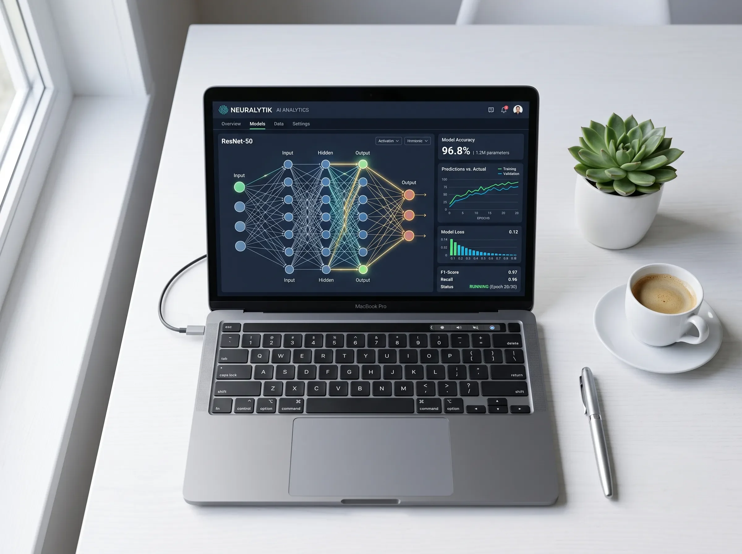 Predictive Analytics & Forecasting Tools We Can Build